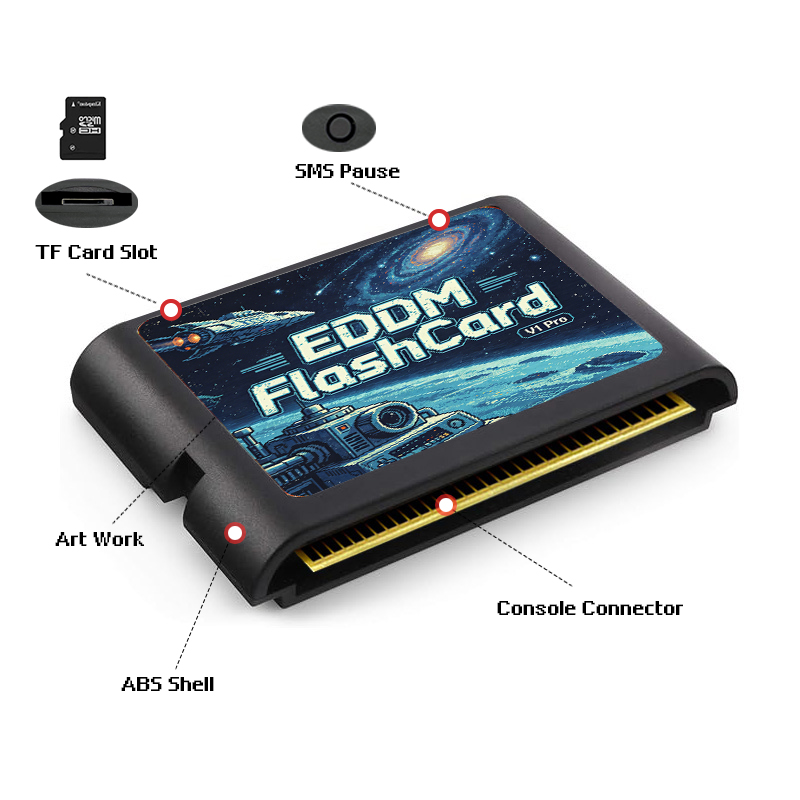 3000 in 1 EDMDゲームカートリッジ、4GB TF - Gaming Console Latest のレビューと価格