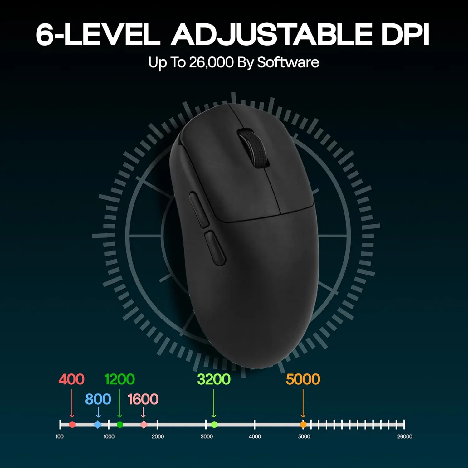 AULA SC800 ゲーミングマウス USB-C 有線/2 - Gaming Console Buttons のレビューと価格